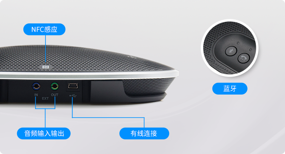 分區標題拷貝3